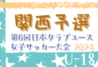 2024年度第35回九州クラブユース（U-18）サッカー選手権大会   優勝はアビスパ福岡！！