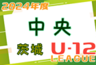 高円宮杯 JFA U-15サッカーリーグ2024 福島県 優勝はいわきFC！AZULE IWAKI 、t.a.FCは来期2部リーグに昇格！