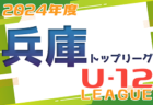 【優勝写真掲載】2024年度 第33回全日本高校女子サッカー選手権大会 東京予選 修徳がPK戦制して優勝、十文字ともに全国大会出場へ！杉並総合と文京学院は関東大会出場へ！全結果掲載！