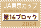 2024年度 第33回全日本高校女子サッカー選手権大会 島根県大会  優勝は松江商業高校！
