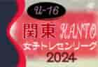 2024年度 第63回 岡山県高校総合体育大会サッカーの部（インターハイ予選）組合せ掲載！5/11～開催
