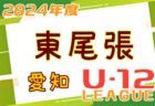 2024年度 愛知県高校総体 女子サッカー インターハイ  3回戦  5/11,12 全結果掲載！次回 準々決勝 5/19開催！