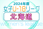 2024年度 スポーツデポカップ少年少女大会群馬県大会　4/27.28結果速報！