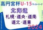 2024年度 高円宮杯 JFA U-15サッカーリーグ2024 東京 T4リーグ 4/27.28.29結果速報！