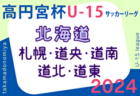 2024年度 高円宮杯 U-15 サッカー北海道 ブロックリーグまとめ 道北4/20結果速報！札幌・道南4/27開幕！