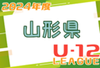 2024年度 クラブユース連盟新人戦滋賀県大会（U-14）優勝はMIOびわこ滋賀！全結果掲載