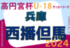 高円宮杯JFA U-18サッカーリーグ 2024 OSAKA 2部（大阪）4/21結果更新！第4節5/12