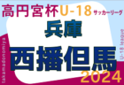 2024年度 第58回さいたま市南部サッカー少年団春季大会Bチーム（埼玉県）4/21判明結果掲載！準決勝決勝結果情報募集