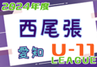 2024年度 知多U-11リーグ（愛知） リーグ表＆年間日程掲載！1部･2部は 6/30開幕！