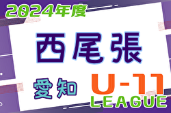 2024年度 西尾張U-11リーグ（愛知）1/26結果更新！1部優勝はTRY愛知FA！2部A優勝はgolazogol一宮、2部Bは丹陽FC/rabona一宮が優勝！