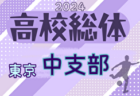 JFAU-12サッカーリーグ2024 in山梨県 前期　結果速報4/28