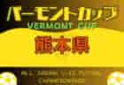 ベストイレブン掲載！高円宮杯岐阜県ユースリーグ 1部･2部（Gリーグ）2023 G2参入戦 最終結果更新！