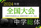 2024年度 第70回福島県高校体育大会サッカー競技インハイ男子 例年5月開催！日程・組合せ募集中！