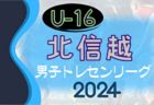 全国から19名選出！女子GKキャンプ（7.5-7＠高円宮記念JFA夢フィールド）メンバー・スケジュール発表！