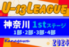 2024年度 神奈川県U-13サッカーリーグ 1stステージ 101チームが13グループに分かれて参戦！5/25開幕、5/25,26 1部･2部結果更新、4部結果更新中！結果入力ありがとうございます！