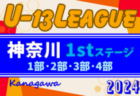 2024年度 神奈川県U-13サッカーリーグ 1stステージ 101チームが13グループに分かれて参戦！1部･2部･3部･4部組合せ掲載&リーグ戦表作成！5/25,26結果速報！！