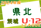 2024年度 第103回 全国高校サッカー選手権 愛知 名古屋予選  代表決定戦  9/1結果掲載！県大会出場7チーム決定！