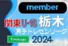 2024年度 高円宮杯栃木ユース（U-15）サッカーリーグ栃木 栃木SCが1部開幕8連勝、スポルトクラウドが3部C優勝！3部前期全試合終了、4/21 1部･3部C全結果更新！次は5/25,26開催予定！結果入力ありがとうございます！