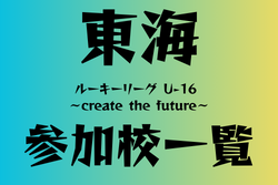 東海ルーキーリーグ U-16 ～create the furture～　参加校一覧