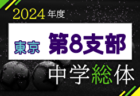 2024年度 第63回 東京中学総体（第9支部）例年5月開催！日程・組合せ募集中！