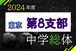 2024年度 第63回 東京中学総体（第8支部）例年5月開催！日程・組合せ募集中！