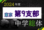 2024年度 第63回 東京中学総体（第8支部）例年5月開催！日程・組合せ募集中！