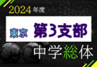 2024年度 第63回 東京中学総体（第10支部）都大会出場4チーム決定