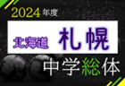 原田学園SC ジュニアユース 練習体験会 7/27.28開催！2025年度 鹿児島