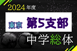 2024年度 第63回 東京中学総体（第5支部）都大会代表4チーム決定！最終結果掲載