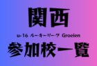2024年度 兵庫県高校総体サッカー競技（インターハイ予選）＜女子の部＞ 優勝は神戸弘陵学園高校！全結果掲載