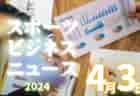 2024年度 筑波大学サッカー部 新入部員紹介　※4/2 現在