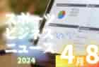 2024年度 第11回福岡ふようライオンズジュニアサッカー大会（U-12）福岡県　優勝は雲仙アルディート！順位トーナメント全結果掲載 情報提供ありがとうございます　引き続き予選リーグ情報募集
