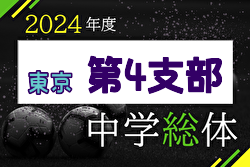 2024年度 第63回 東京中学総体（第4支部） 7/6,7結果掲載！都大会出場チーム決定