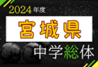 2024年度　バーモントカップ第34回全日本少年フットサル大会岡山県大会　例年5月、6月開催！組合せ、日程募集！