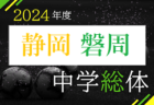 【優勝写真掲載】2024年度 静岡市中学総体サッカー大会（静岡）優勝は静岡学園！県大会出場6チーム決定！