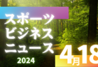 2024 HiFA ユースリーグU-13（広島県）大会要項掲載！6/8～開催  組合せ情報募集中！