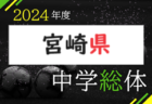 2024年度 第39回日本クラブユースサッカー選手権（U-15）大会 中国地域大会 開幕は6/8！詳しい日程・組合せ募集中！