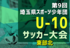 【優勝チーム写真掲載】2023年度 第7回 K.S.A.スーパーカップ U-11(埼玉県)  優勝はともぞうSC A！