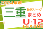 2024年度 高円宮杯 JFA U-18サッカーリーグ 愛知県4部  大府東、東海学園B、刈谷Bがグループ優勝
