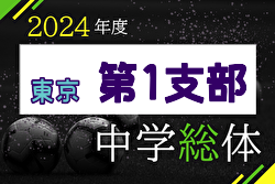 2024年度 第63回 東京中学総体 第1支部 代表決定！暁星、高輪、攻玉社、荏原一