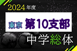 2024年度 第63回 東京中学総体（第10支部）予選リーグ5/25.26結果更新 次回6/1.2