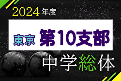 2024年度 第63回 東京中学総体（第10支部）例年5月開催！日程・組合せ募集中！