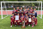 2024年度 高知県中学校サッカー春季大会   優勝は高知中学校！
