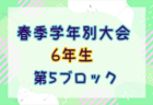 2024年度 第11回浦和☆レッズランドCUP(埼玉)  優勝は浦和レッズ！