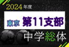横浜FC鶴見ジュニアユース 1次セレクション 7/20開催！2025年度 神奈川県
