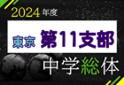 2024年度 第63回 東京中学総体（第11支部）5/19までの結果掲載 次回日程結果情報募集