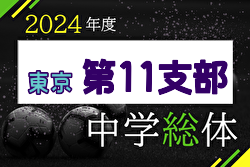 2024年度 第63回 東京中学総体（第11支部）都大会進出3チーム情報掲載 スコア情報等お待ちしております
