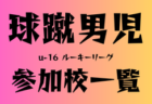 関東ROOKIE LEAGUE U16　参加校一覧