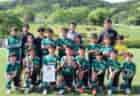矢板中央高校女子サッカー部 練習参加 随時開催中！2025年度 栃木県