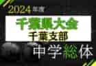 2024年度 千葉県中学校総合体育大会サッカー競技 船橋支部 例年7月開幕！大会情報・組合せ募集！